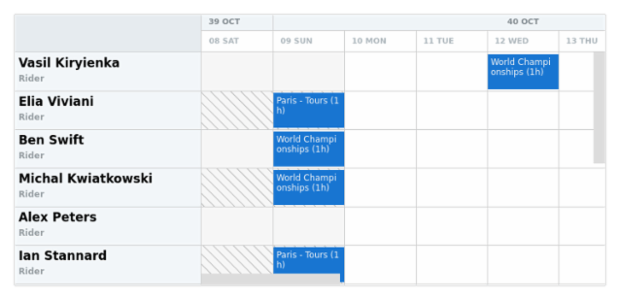 anychart.core.resource.Grid.evenHolidayHatchFill set created by AnyChart Team