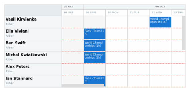 anychart.core.resource.Grid.horizontalStroke set created by AnyChart Team