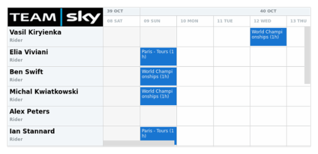 anychart.core.resource.Logo.overlay created by AnyChart Team