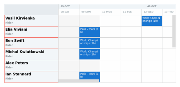 anychart.core.resource.ResourceList.drawLeftLine created by AnyChart Team