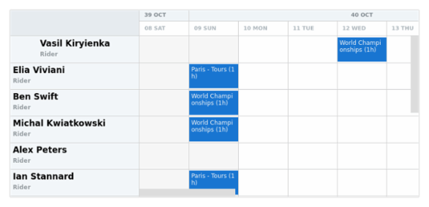 anychart.core.resource.ResourceList.images get created by AnyChart Team