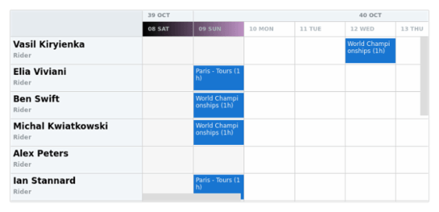 anychart.core.resource.TimeLineLevelHolidaysSettings.fill set asArray created by AnyChart Team