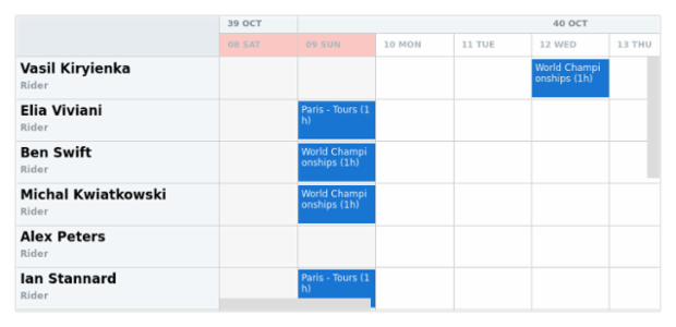 anychart.core.resource.TimeLineLevelHolidaysSettings.fill set asOpacity created by AnyChart Team