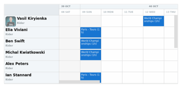 anychart.core.resource.resourceList.ImageSettings.opacity created by AnyChart Team