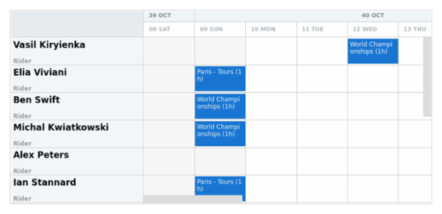 anychart.core.resource.resourceList.TextSettings.lineHeight created by AnyChart Team
