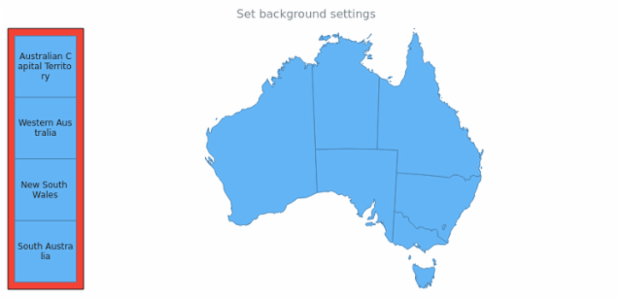 anychart.core.ui.Callout.background set created by AnyChart Team