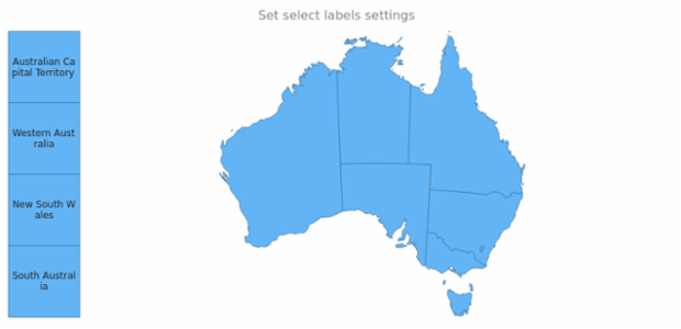 anychart.core.ui.Callout.selectLabels set created by AnyChart Team