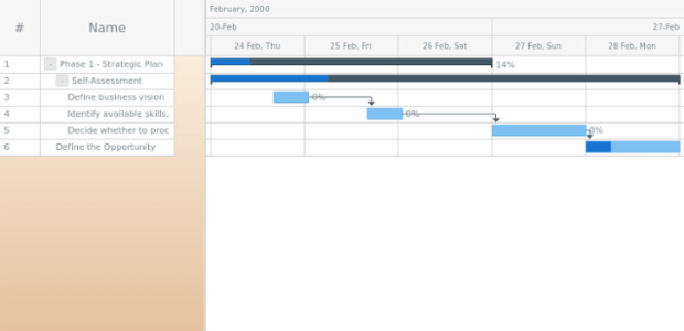 anychart.core.ui.DataGrid.backgroundFill set asLinear created by AnyChart Team