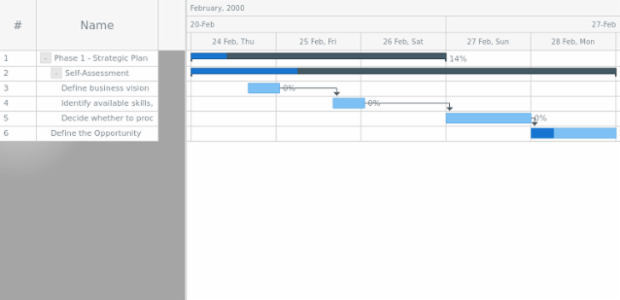 anychart.core.ui.DataGrid.backgroundFill set asRadial created by AnyChart Team