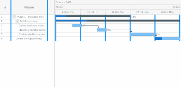 anychart.core.ui.DataGrid.columnStroke get created by AnyChart Team