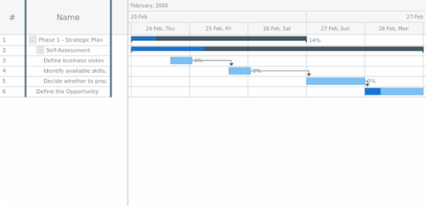 anychart.core.ui.DataGrid.columnStroke set created by AnyChart Team