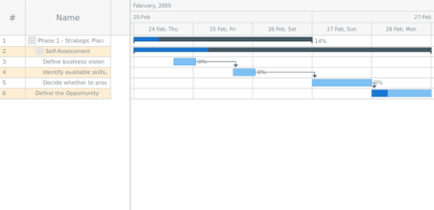 anychart.core.ui.DataGrid.rowEvenFill set asString created by AnyChart Team