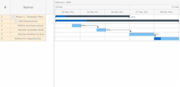 anychart.core.ui.DataGrid.rowFill set asString created by AnyChart Team