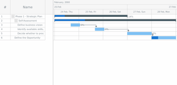 anychart.core.ui.DataGrid.rowSelectedFill set asArray created by AnyChart Team