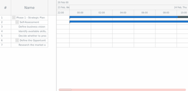 anychart.core.ui.ScrollBar.backgroundFill set asString created by AnyChart Team