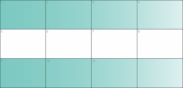 anychart.core.ui.Table.rowEvenFill set asArray created by AnyChart Team