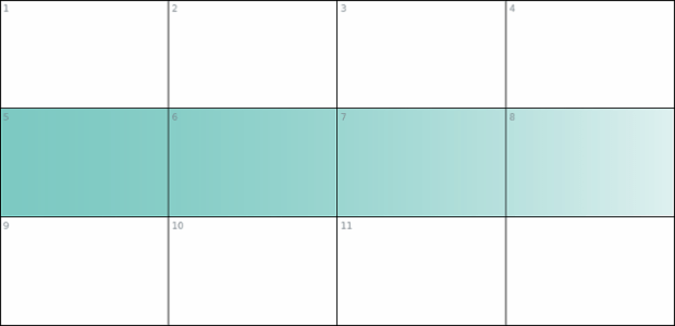 anychart.core.ui.Table.rowOddFill set asArray created by AnyChart Team