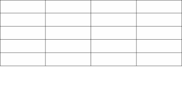 anychart.core.ui.Table.rowsMaxHeight set created by AnyChart Team