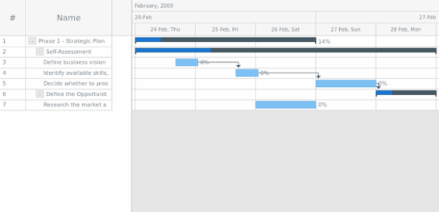 anychart.core.ui.Timeline.backgroundFill set asOpacity created by AnyChart Team
