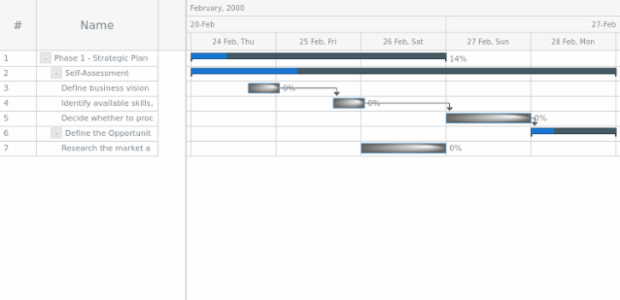 anychart.core.ui.Timeline.baseFill set asRadial created by AnyChart Team