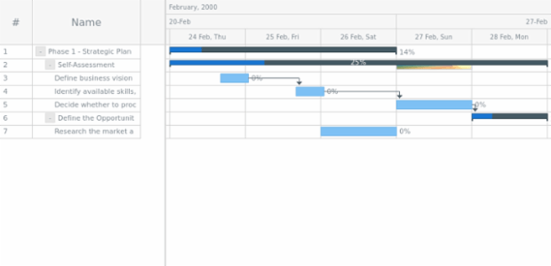 anychart.core.ui.Timeline.baselineFill set asImg created by AnyChart Team