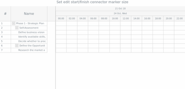 anychart.core.ui.Timeline.editStartFinishConnectorMarkerSize set created by AnyChart Team