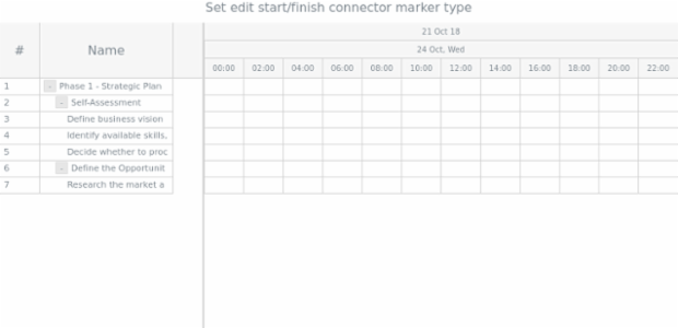 anychart.core.ui.Timeline.editStartFinishConnectorMarkerType set created by AnyChart Team