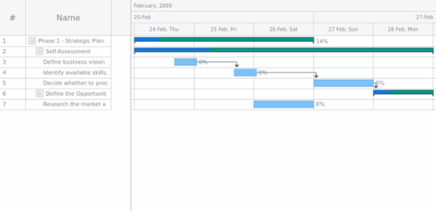 anychart.core.ui.Timeline.parentFill set asString created by AnyChart Team