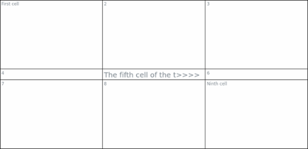 anychart.core.ui.table.Base.textOverflow set created by AnyChart Team