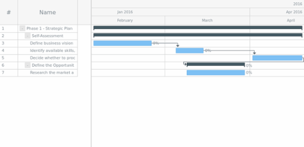 anychart.format.inputDateTimeFormat created by AnyChart Team