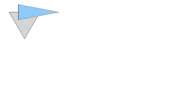 anychart.graphics.vector.Element.appendTransformationMatrix created by AnyChart Team