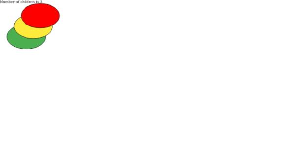 anychart.graphics.vector.Layer.numChildren created by AnyChart Team