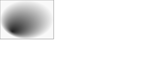 anychart.graphics.vector.RadialGradient created by AnyChart Team