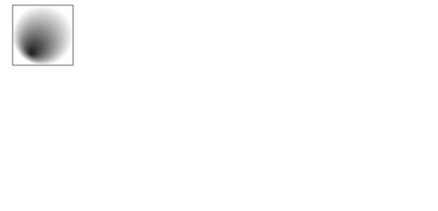 anychart.graphics.vector.Shape.fill set asRadial created by AnyChart Team