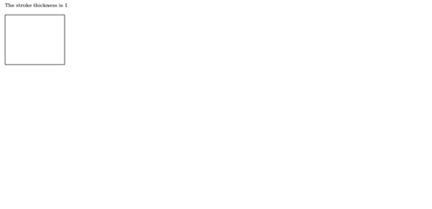 anychart.graphics.vector.Shape.strokeThickness get created by AnyChart Team