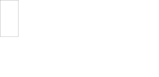 anychart.graphics.vector.Stage.height set created by AnyChart Team