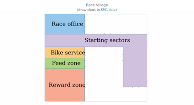 anychart.seatMap created by AnyChart Team