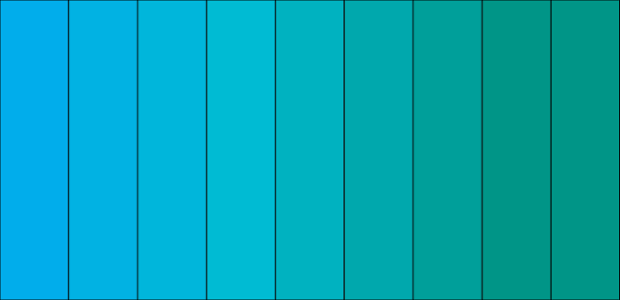 anychart.palettes.RangeColors.items set byParams created by AnyChart Team