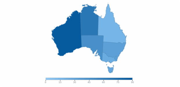anychart.scales.LinearColor.ticks set asObj created by AnyChart Team