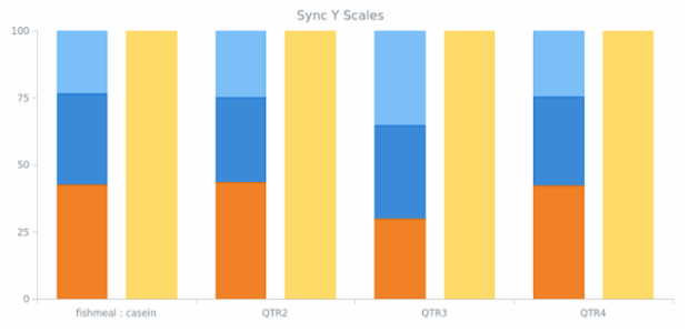 AGST Scales 12 created by anonymous AGST Scales 12 created by anonymous