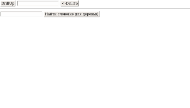 Column Chart created by anonymous, AnyChart - JavaScript Charts designed to be embedded and integrated
