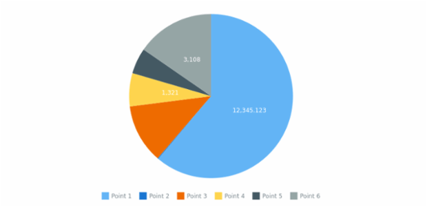 CS format 05 1 created by anonymous