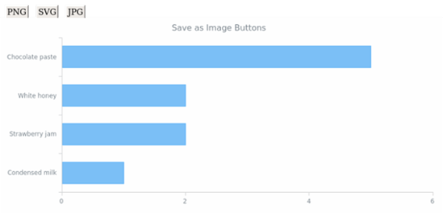 Exports 01 created by anonymous