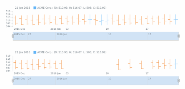 STOCK Basic Sample created by anonymous STOCK Basic Sample created by anonymous