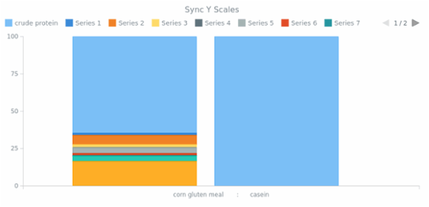 AGST Scales 12 created by anonymous AGST Scales 12 created by anonymous