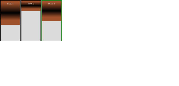 anychart.graphics.clip created by anonymous