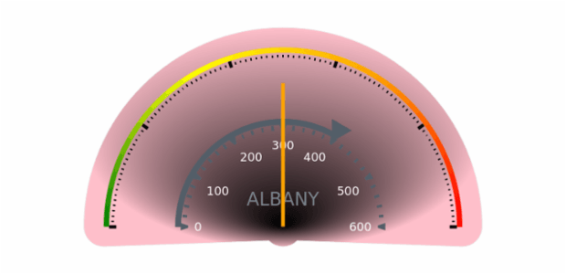 GAUGE Circular 10 created by anonymous