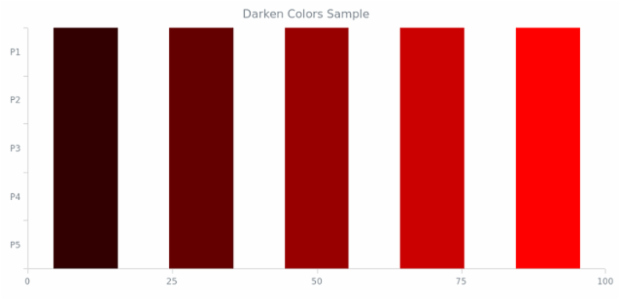 AS Color Management 02 created by anonymous