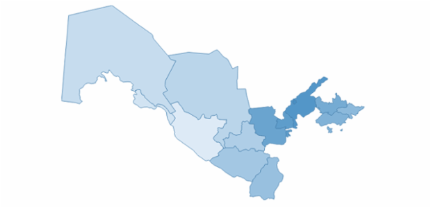 uzbekistan created by anonymous