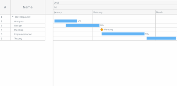 Sample created by anonymous